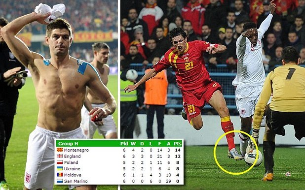 Montenegro di Puncak Klasemen setelah Tahan Inggris 1-1